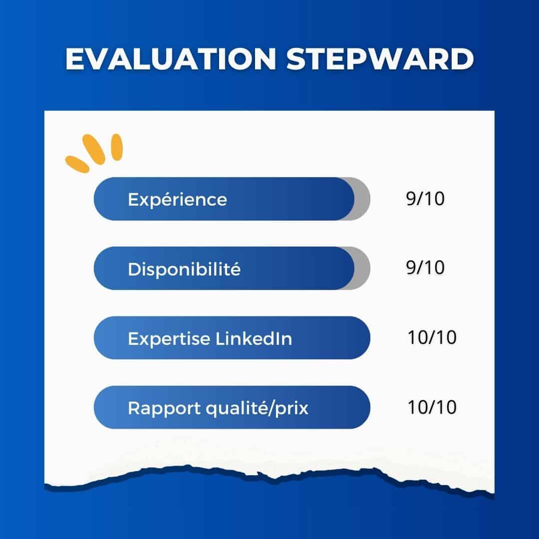Stepward reviews