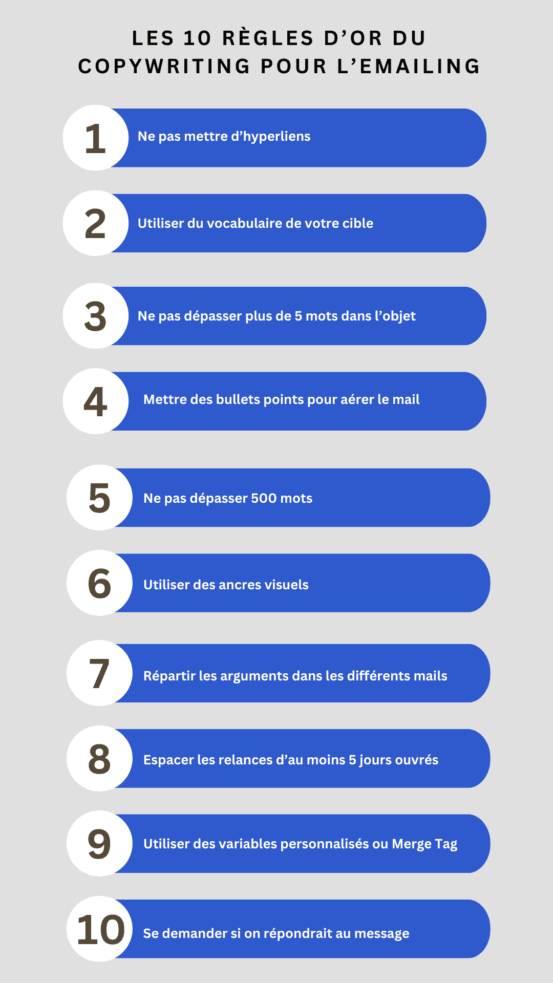 The 10 rules of copywriting for emailing.