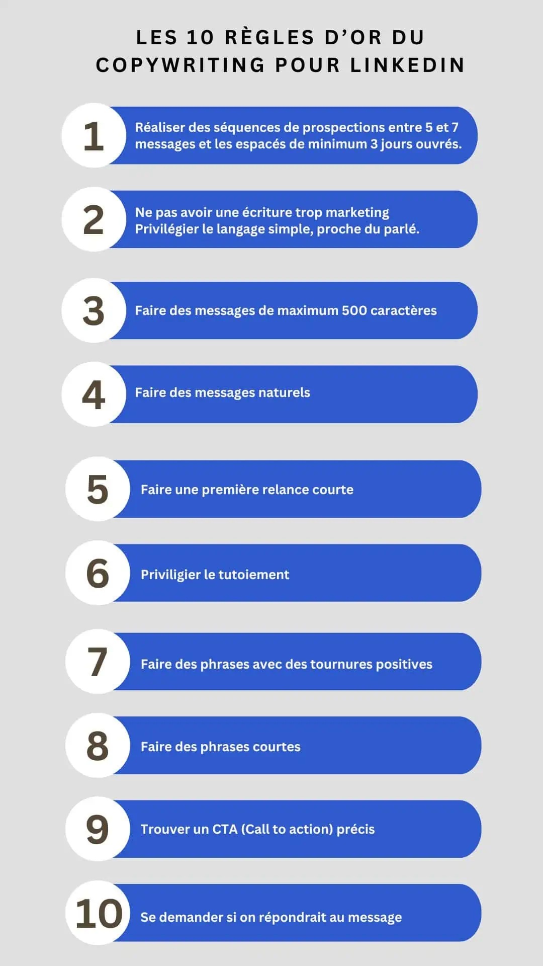 The 10 rules of copywriting for LinkedIn.