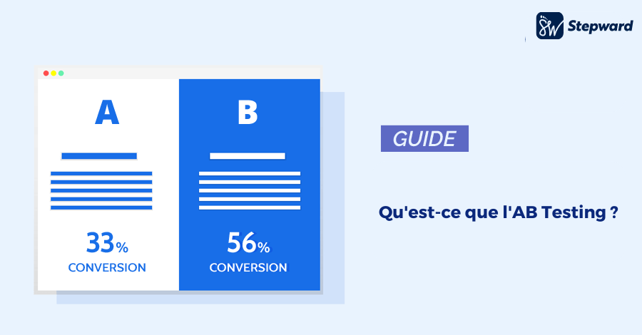 What is A/B Testing?