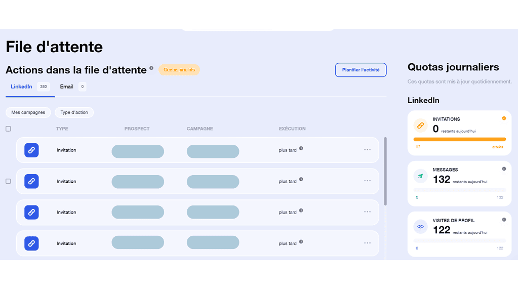 waiting list tab