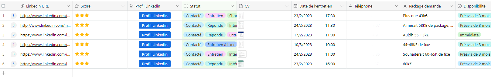 Airtable table for creating workflows