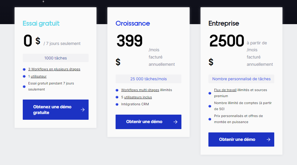 captain data pricing