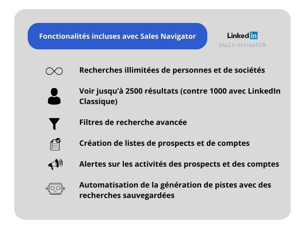 Features included with Sales Navigator