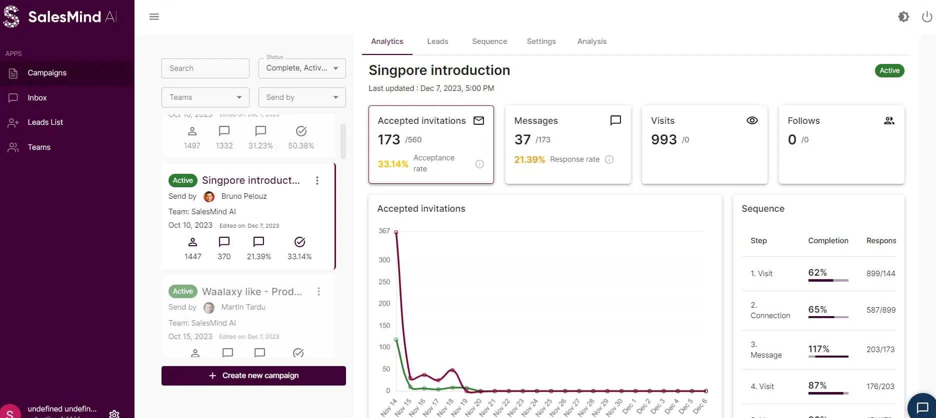 SalesMind interface