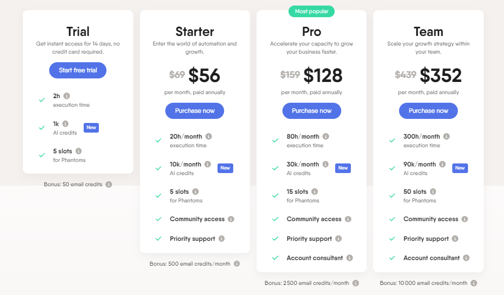 Phantombuster pricing
