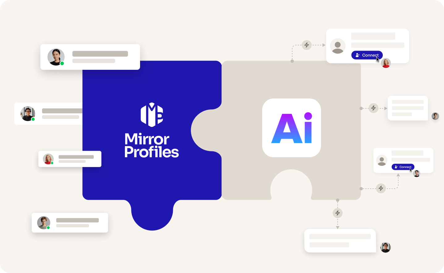 AiSDR and MirrorProfiles integration