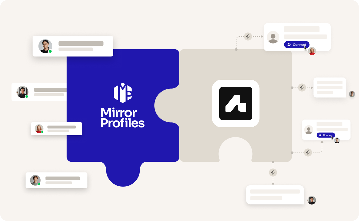 Amplemarket and MirrorProfiles integration