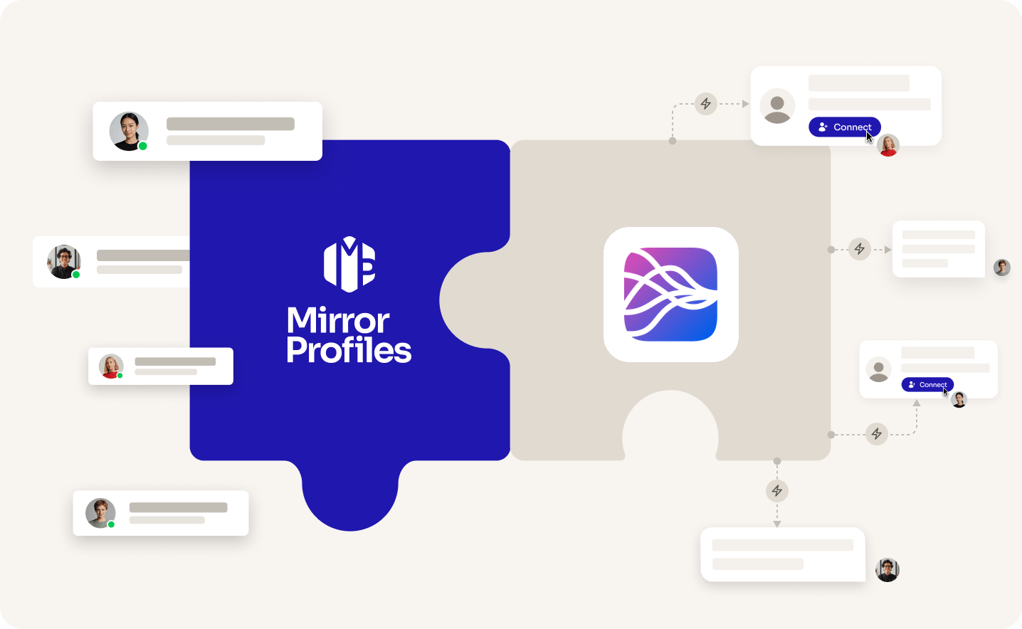 Closely and MirrorProfiles integration