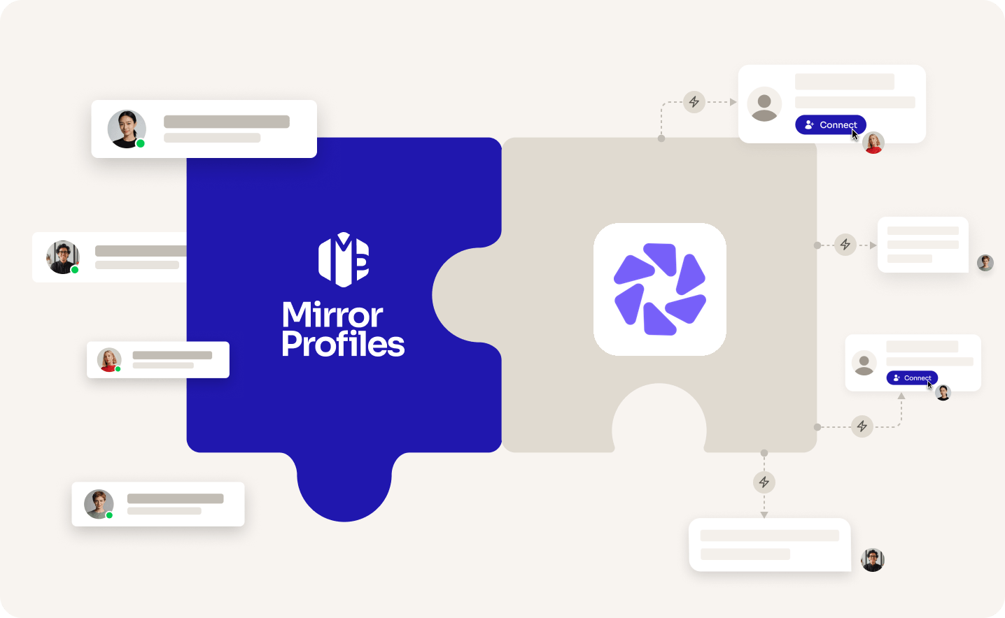 Dripify and MirrorProfiles integration