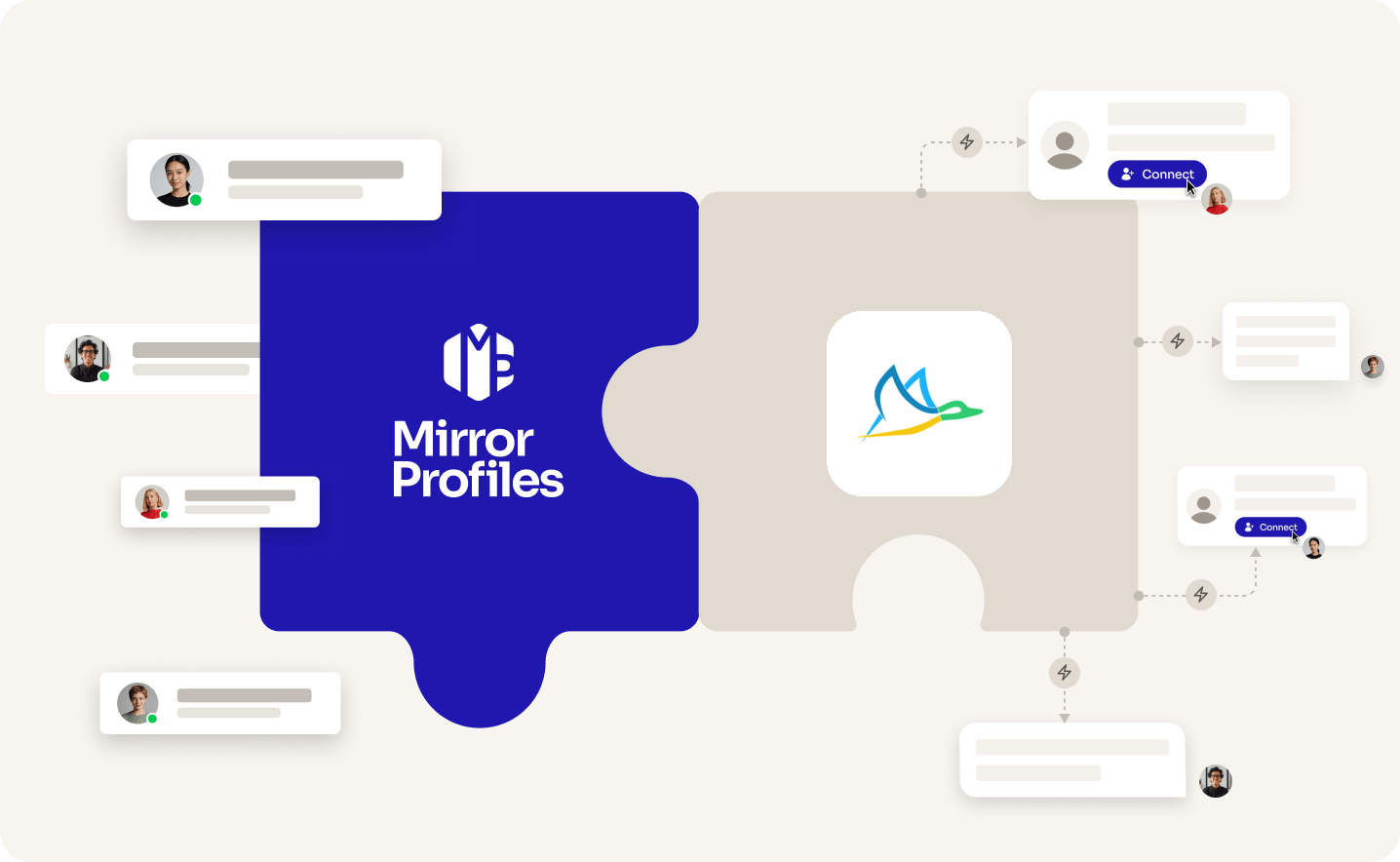 Dux-Soup and MirrorProfiles integration
