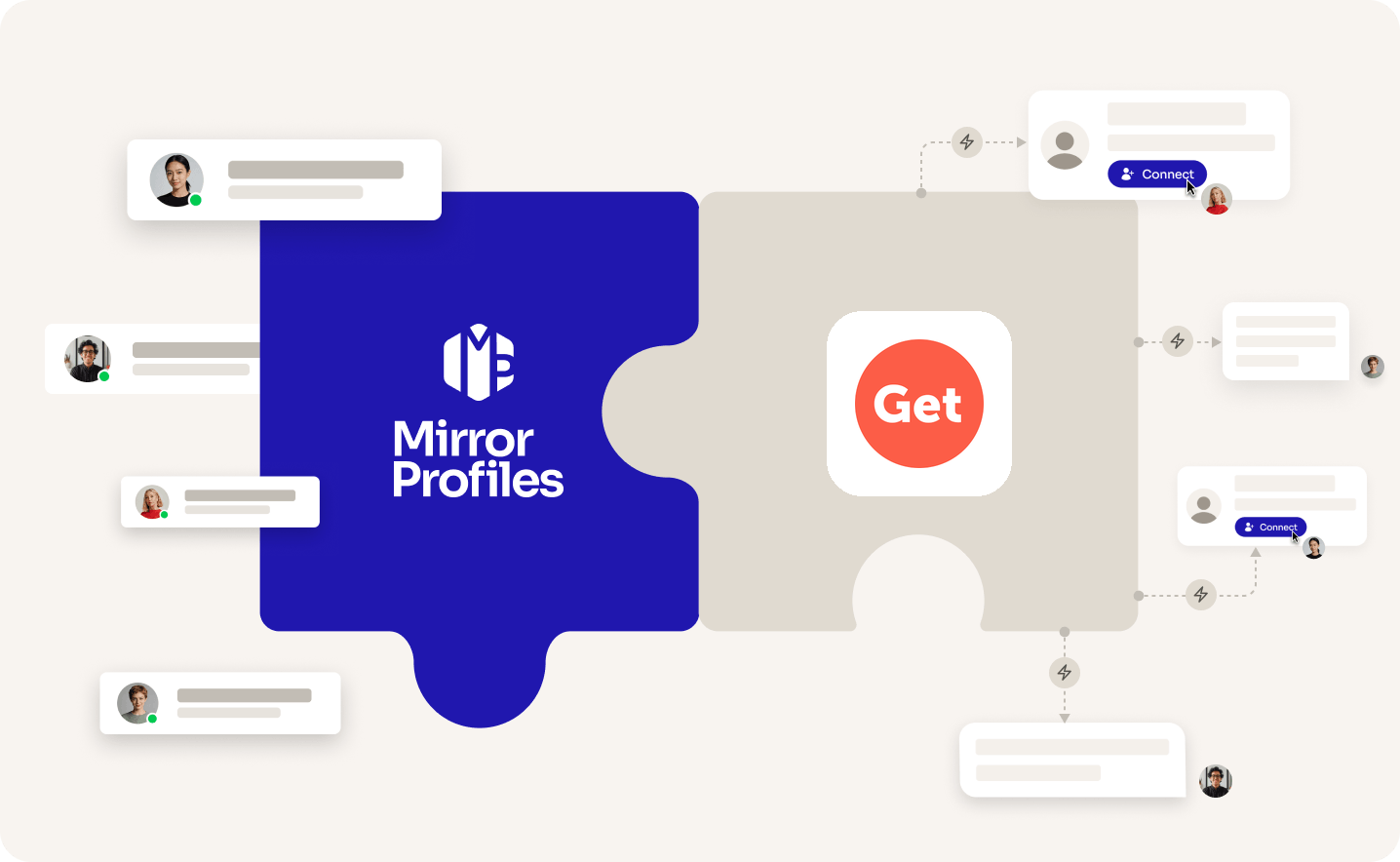 GetSales and MirrorProfiles integration