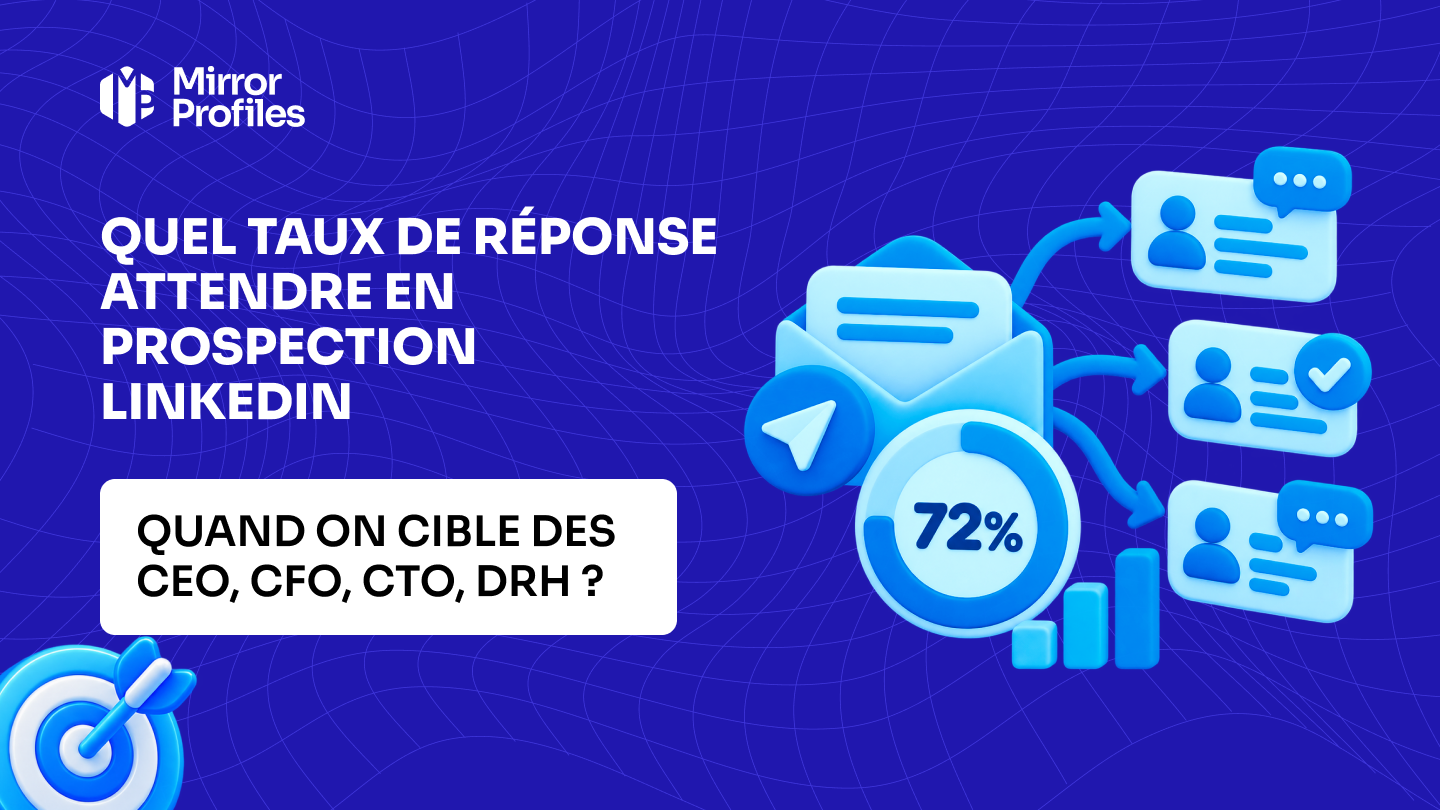 KPI : quel taux de réponse attendre en prospection LinkedIn quand on cible des CEO, CFO, CTO, DRH ?
