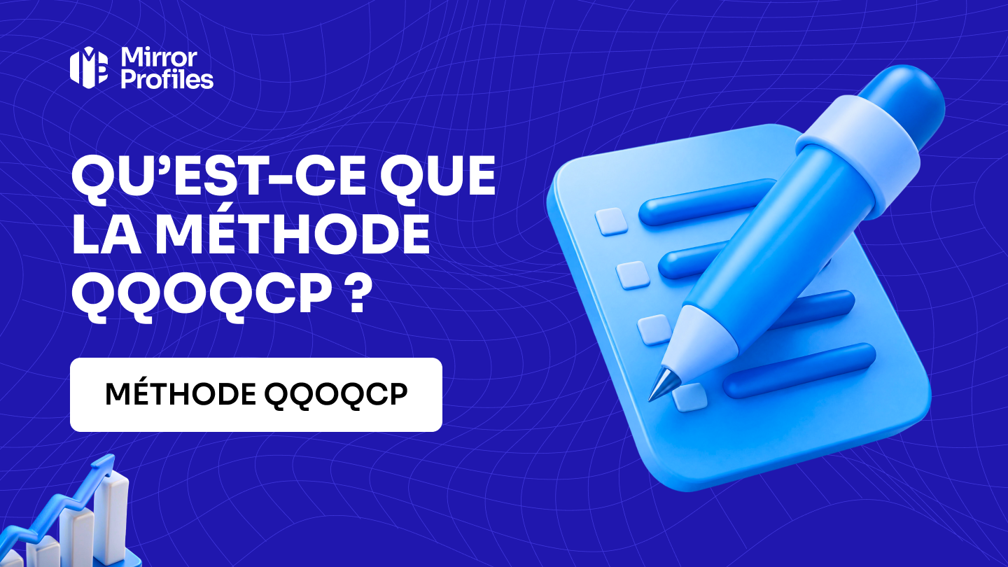 Qu’est-ce que la méthode QQOQCP ?