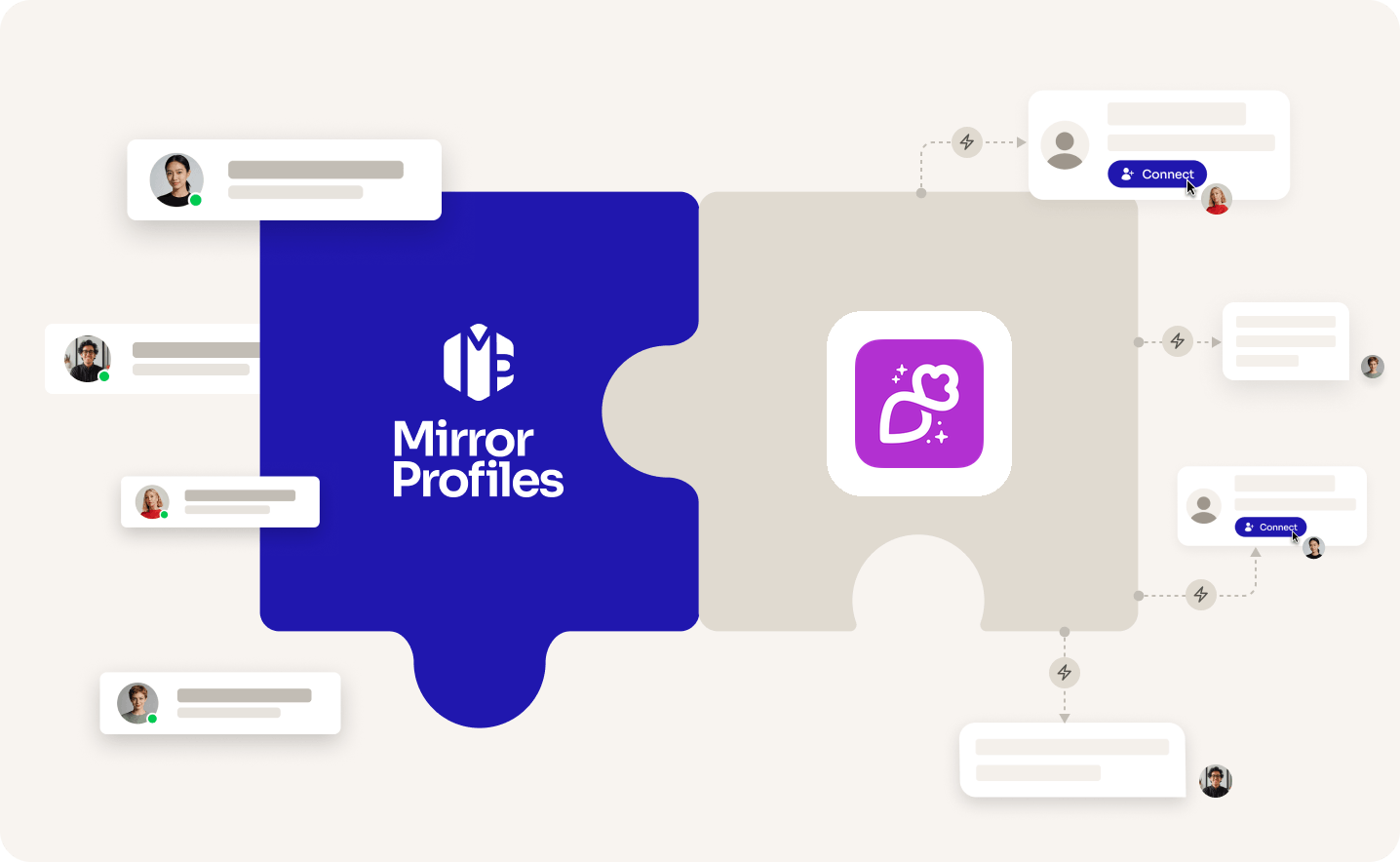 Overloop and MirrorProfiles integration