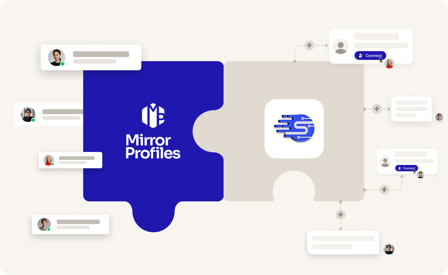Salesflow and MirrorProfiles integration