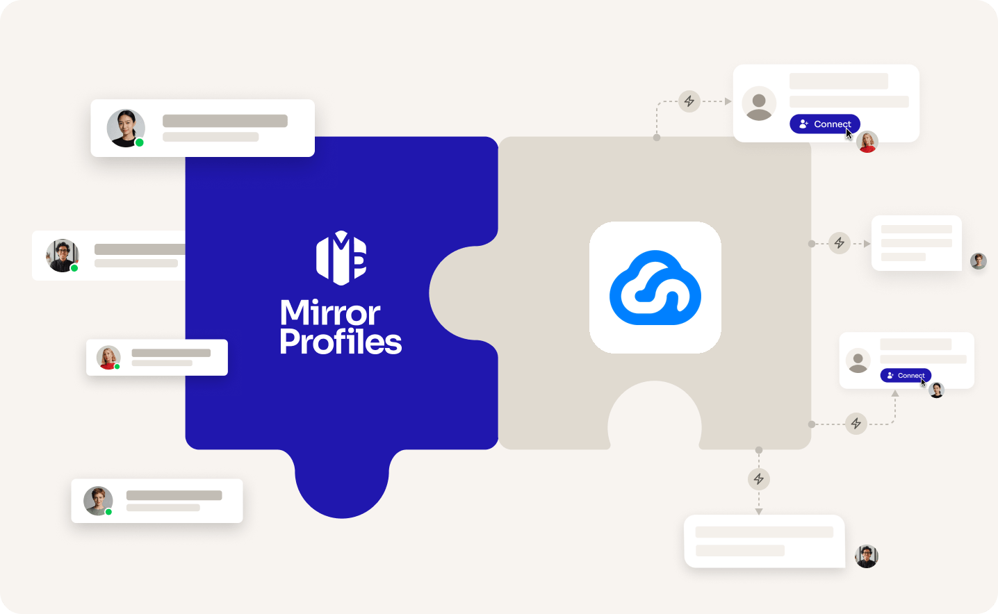 Skylead and MirrorProfiles integration