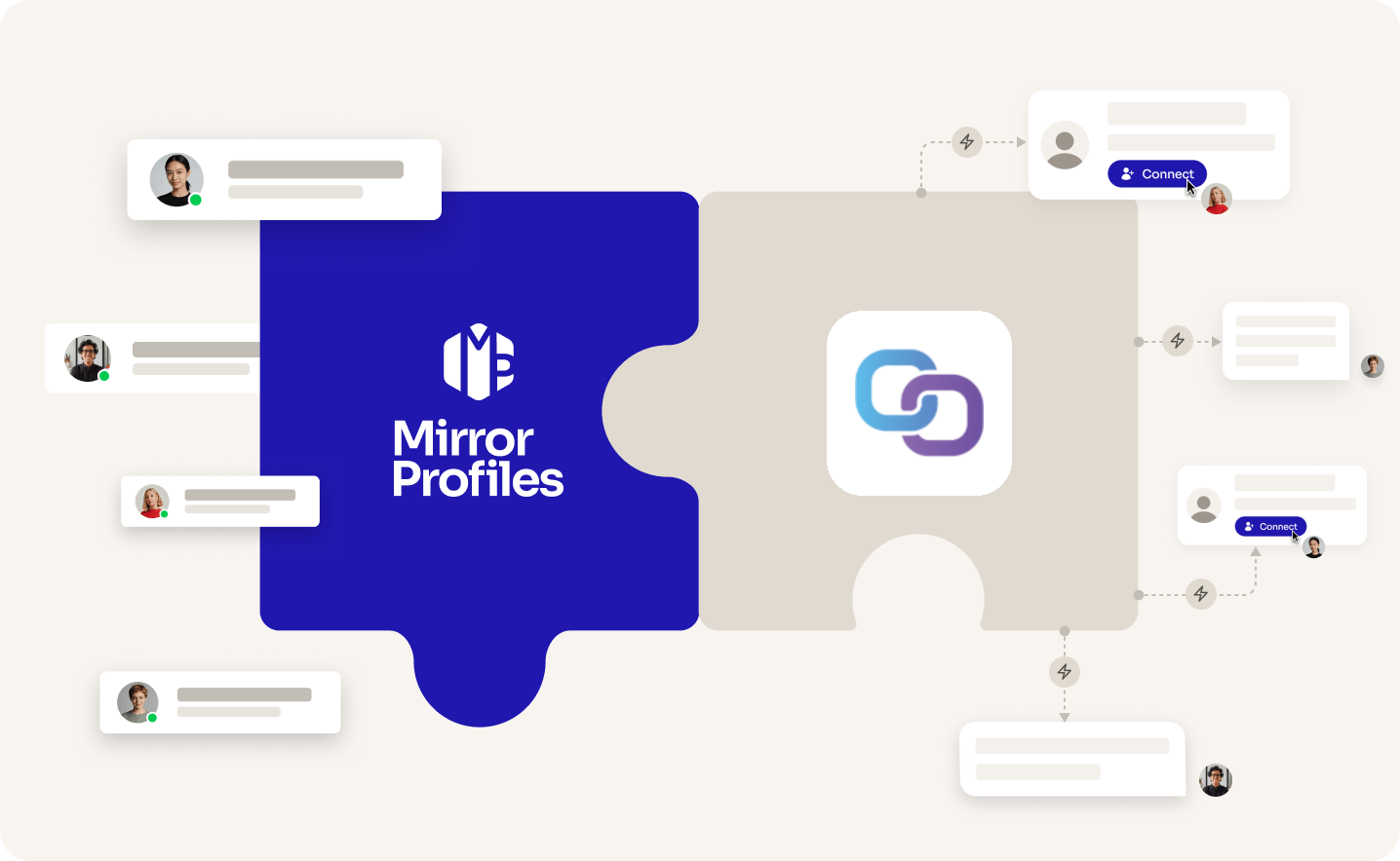 We-Connect and MirrorProfiles integration