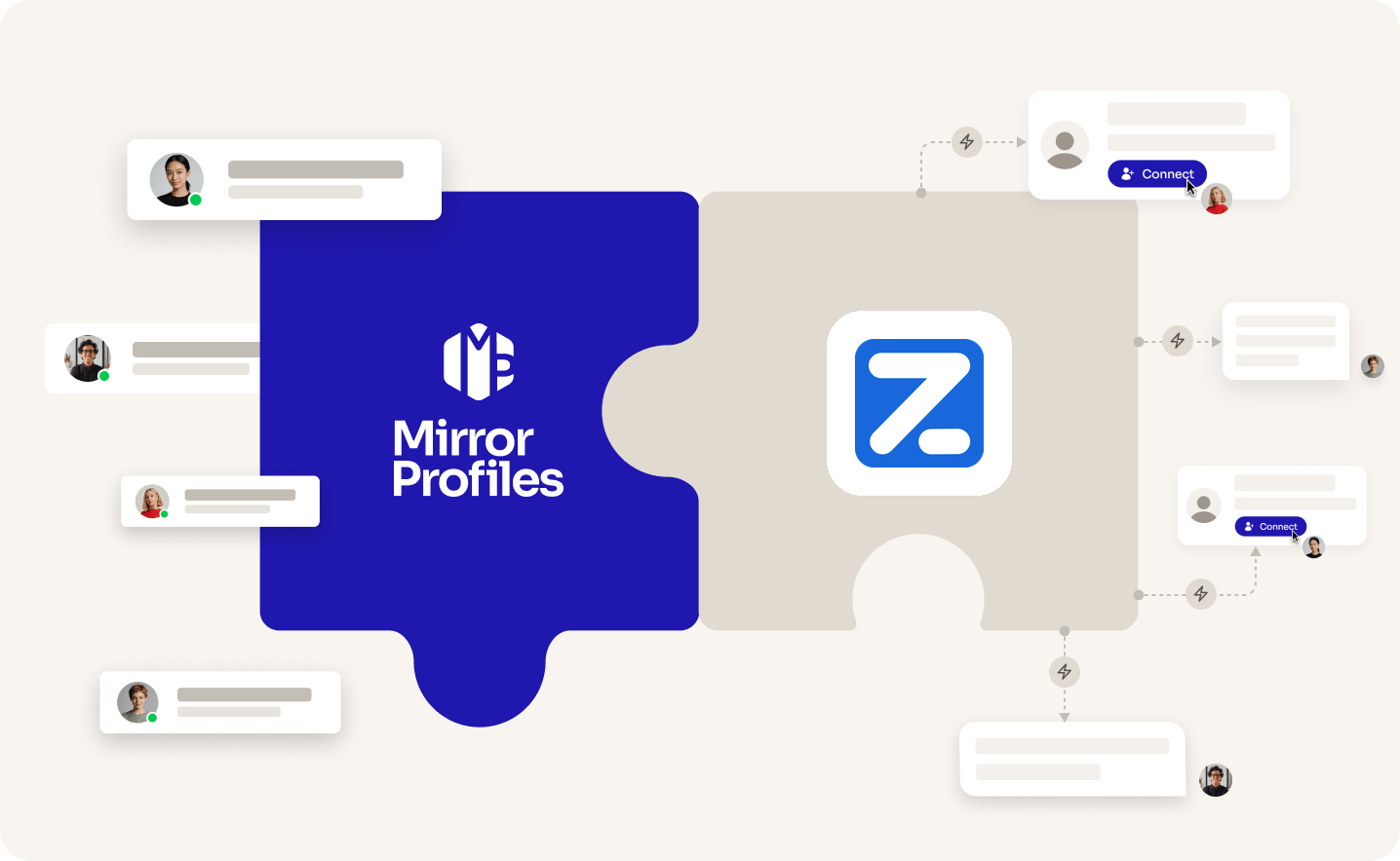 Zeekeo and MirrorProfiles integration